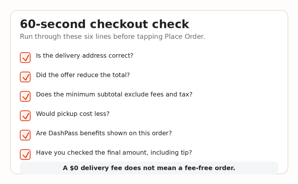 60-second checkout check: verify address, offer, subtotal minimum, pickup, DashPass, and final amount; $0 delivery fee isn’t fee-free