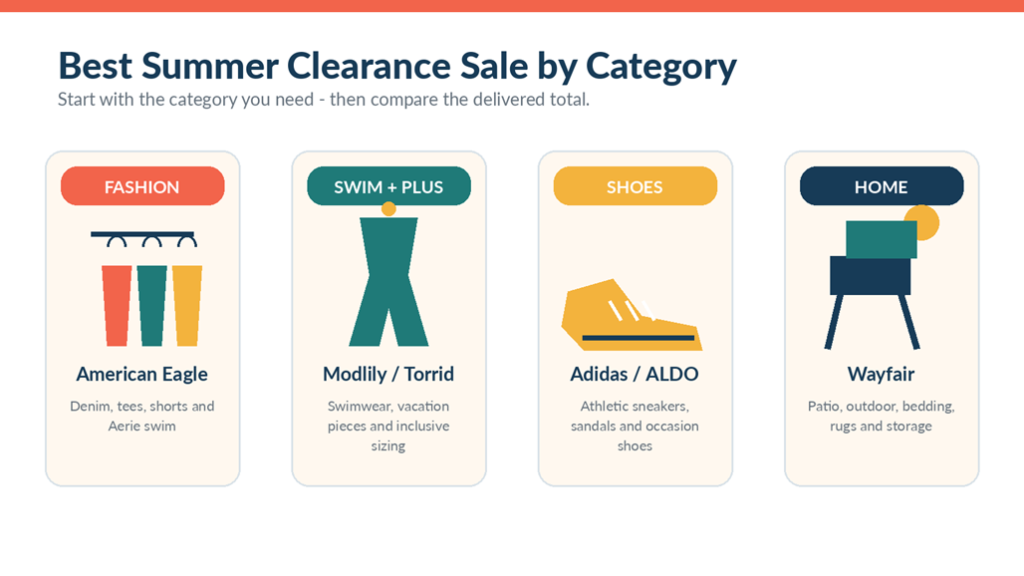 11 Best Summer Clearance Sales to Shop in 2026